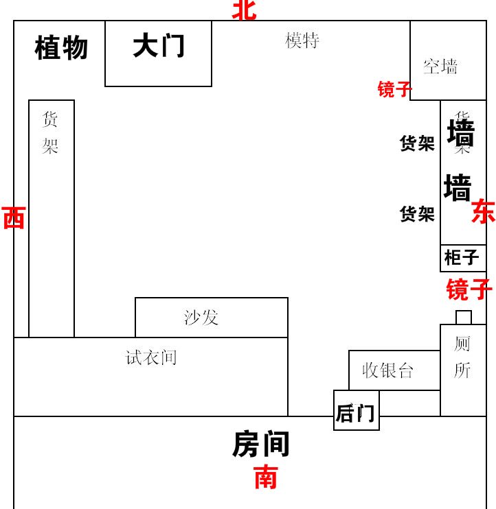 长沙店面装修 如何风水布局？